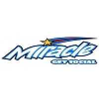 Miracle Business Solutions
