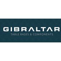 Gibraltar Inc