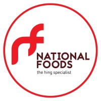 National Foods logo - Similar company to Trishta