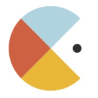 Feedbacklab logo - Similar company to Know A Talent