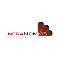 InfraNomics logo - Similar company to Decarbonology