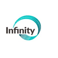 Infinity Supply Chain Philippines logo - Similar company to Freight Services, Inc.