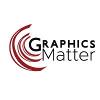Graphics Matter