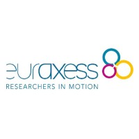Euraxess Italy logo - Similar company to Euraxess Latin America And The Caribbean (Lac)