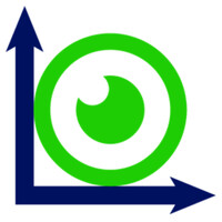 EdgeScope logo - Similar company to Kyth