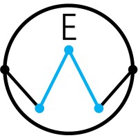 Eternal-Water Aps logo - Similar company to Retent Aps
