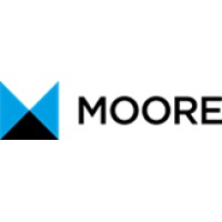 MJ Abedin & Co. Chartered Accountants logo - Similar company to Ahmed Zaker & Co. Chartered Accountants