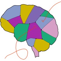 Healthy Mind Tech logo - Similar company to Interhuman Ai