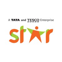 Trent Hypermarket Pvt Ltd (STAR) logo - Similar company to Nature Harvest