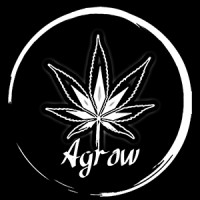 Aggressive Organics logo - Similar company to Send'Er