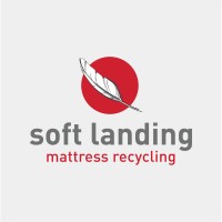 Soft Landing logo - Similar company to Community Resources Limited