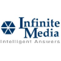 Infinite Media Ltd logo - Similar company to Mediawave