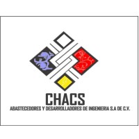 CHACS SA DE CV logo - Similar company to Candies Supplier
