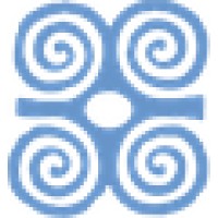 Just Associates, Inc.