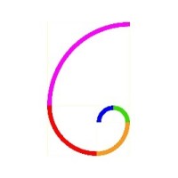 Suspandanam logo - Similar company to Suspanish