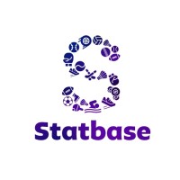 Statbase Sports Private Limited logo - Similar company to Medic24X7