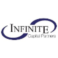 Infinite Capital Partners logo - Similar company to Cadre Advisory