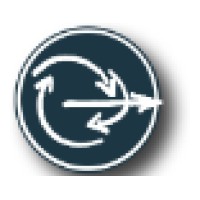 PMO Symposium 2010 logo - Similar company to Pmo-It