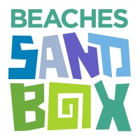 Beaches Sandbox logo - Similar company to Eix | Entrepreneur & Innovation Exchange