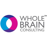 Whole Brain Consulting India logo - Similar company to Inner Tattva