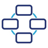 Supreme Analytics logo - Similar company to Fulfillment Cz S.R.O.