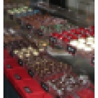 Mostly About Chocolate
