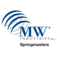 Springmasters logo - Similar company to Dynamic Spring Co.,Ltd