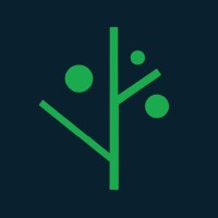 Investa Garden logo - Similar company to Cloudship Ai