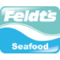 Feldts Fisk & Skaldjur Ab