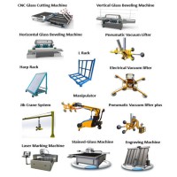 MOKE ARTCUT MACHINES /GLASS AND MIRROR PROCESSING logo - Similar company to 环球慧思（北京）信息技术有限公司