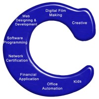 Compufield Computer Institute logo - Similar company to Bn