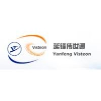 Yanfeng Visteon