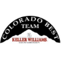 Colorado Best Real Estate