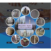 Firstpoint construction services India Private limited logo - Similar company to Chandrahar Construction Services