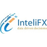 InteliFX logo - Similar company to Imerzn