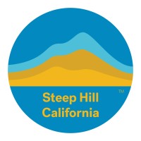 Steep Hill California logo - Similar company to Icr Lab