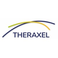 THERAXEL logo - Similar company to Ardpi