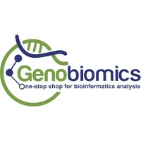 Genobiomics Oy logo - Similar company to Orbuculum Genolytics Pvt Ltd