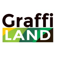 Graffiland logo - Similar company to Swiftpost