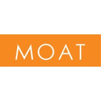 MOAT CAPITAL logo - Similar company to Arthniti Financial Services