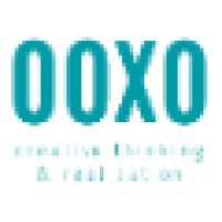 Ooxo.Nl