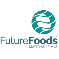 FUTURE FOODS logo - Similar company to Milligans Food Group