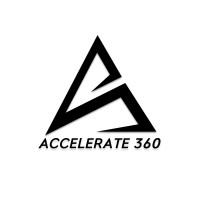 Accelerate360Media logo - Similar company to Ifratelli Likeuren
