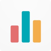 Snapboard logo - Similar company to Sentinel