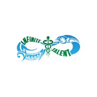 INFINITE TALENT recruiting solutions logo - Similar company to Strawsta