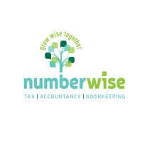 numberwise logo - Similar company to Author Marketing Group