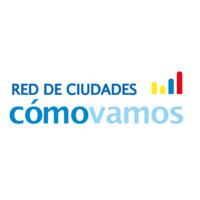 Red de Ciudades Como Vamos logo - Similar company to Kuaá