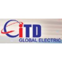 Glt