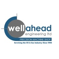 Wellahead Engineering Ltd logo - Similar company to Ajt Engineering Ltd.