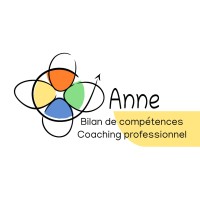 Bilan de compétences logo - Similar company to Collectifpro